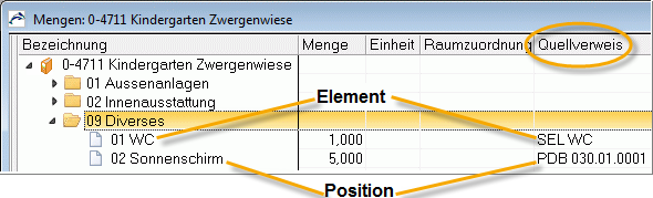 ORCA Screenshot Eigenschaften Mengen