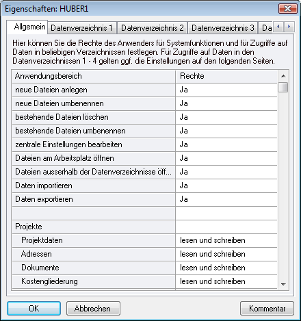 Benutzerrechte-Eicgenschaften