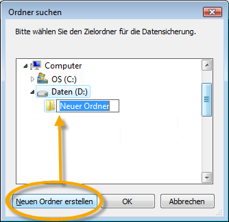 Ordner für Datensicherung