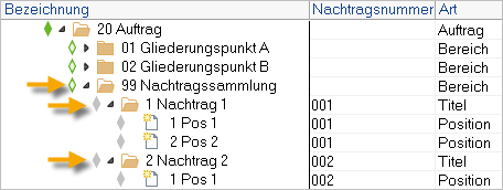 ORCA Screenschot - Was ist ein Nachtrag