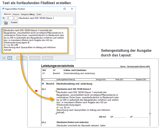 ORCA - Prinzipdarstellung Textgestaltung in Leistungsverzeichnissen