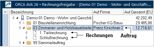 ORCA Tabelle Rechnungen