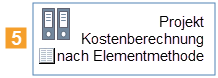 Diagramm Elemente und Räume 4/3