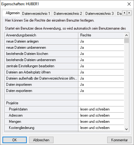 Benutzerrechte-Eicgenschaften