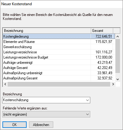 neuer Kostenstand