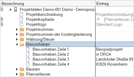 Tabelle Projektdaten